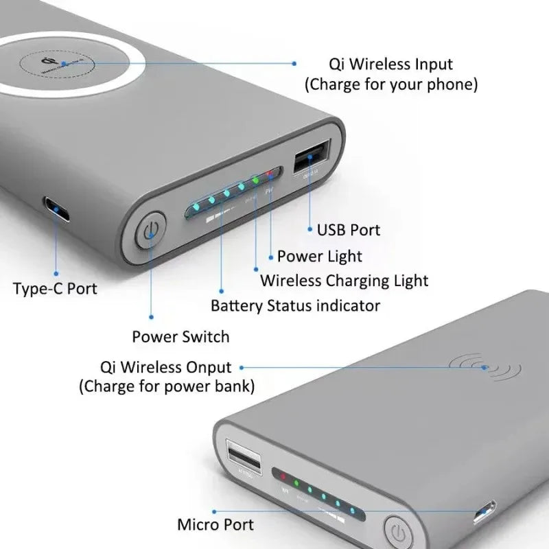 Carregador Portátil-  Power Bank Ultra-Grande Capacidade Universal sem fio de carregamento rápido Power Bank fino e portátil para iPhone Samsung