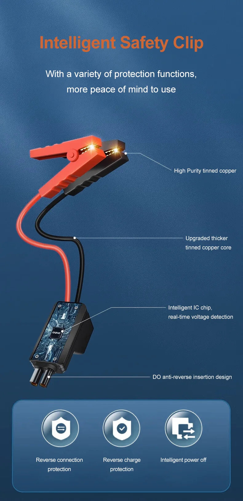 Compressor de Ar 4 em 1 | Inflador de Pneus, Power Bank (carregador portátil) e Partida Rápida, Compressor